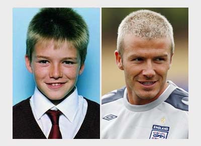 David BECKHAM